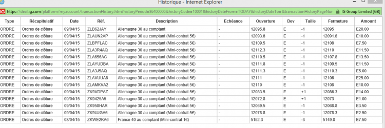 bourse 09-03-2015a.PNG