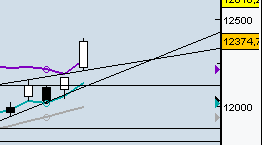 DAX JOUR 110415.png