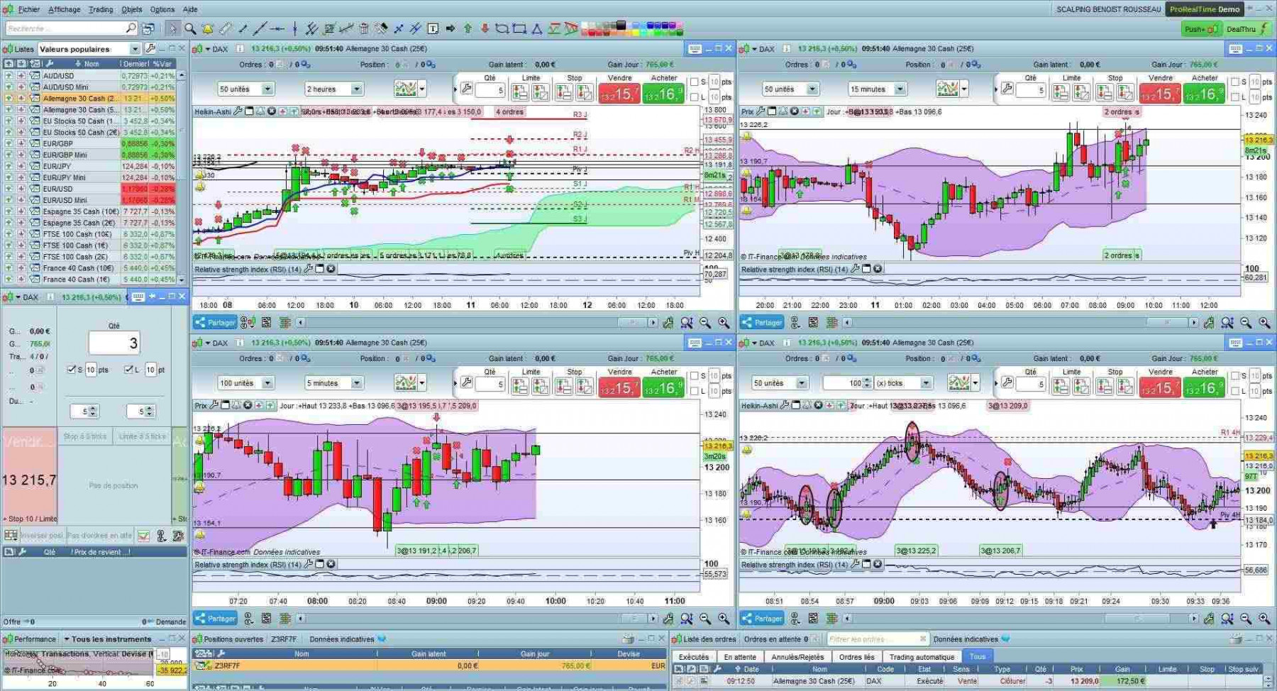 journal de trading 11.11.2020.jpg