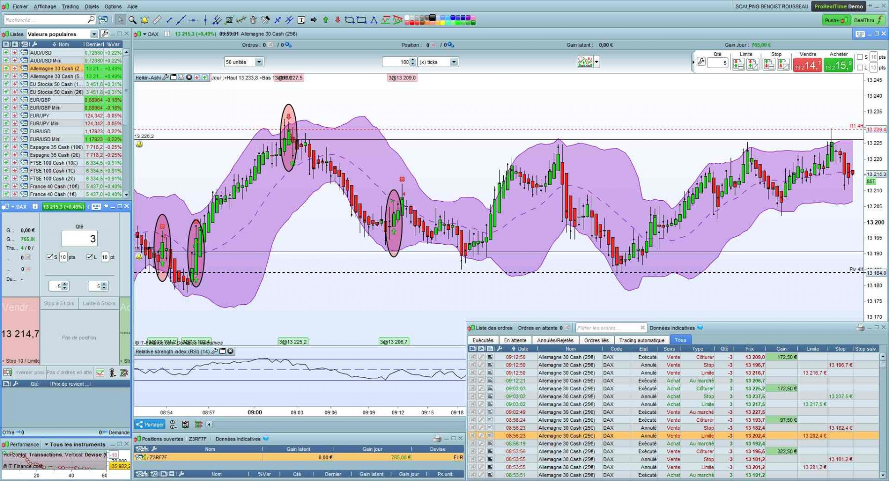 journal de trading 11.11.2020 (2).jpg