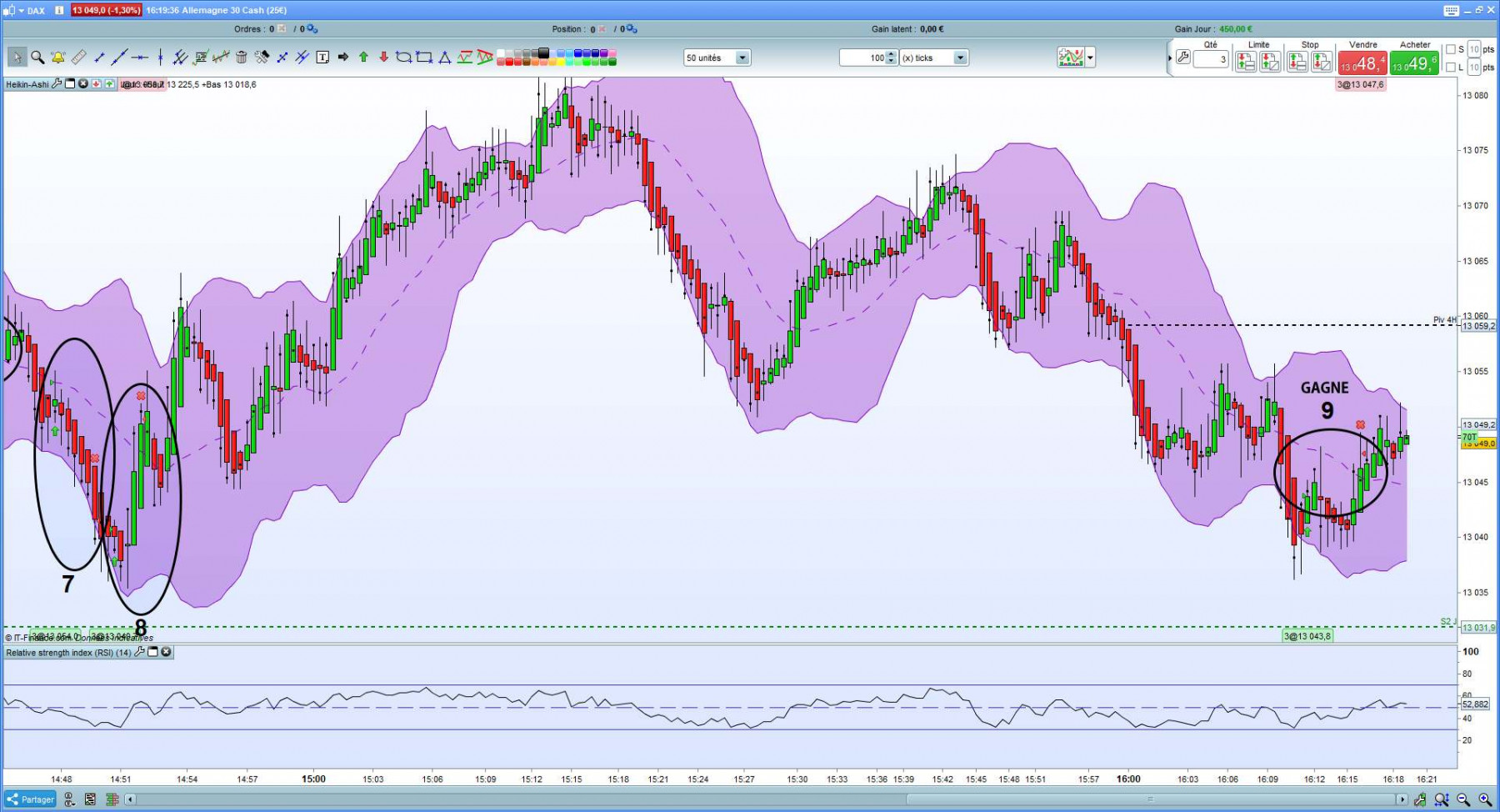 journal de trading 12.11.2020 (2).jpg