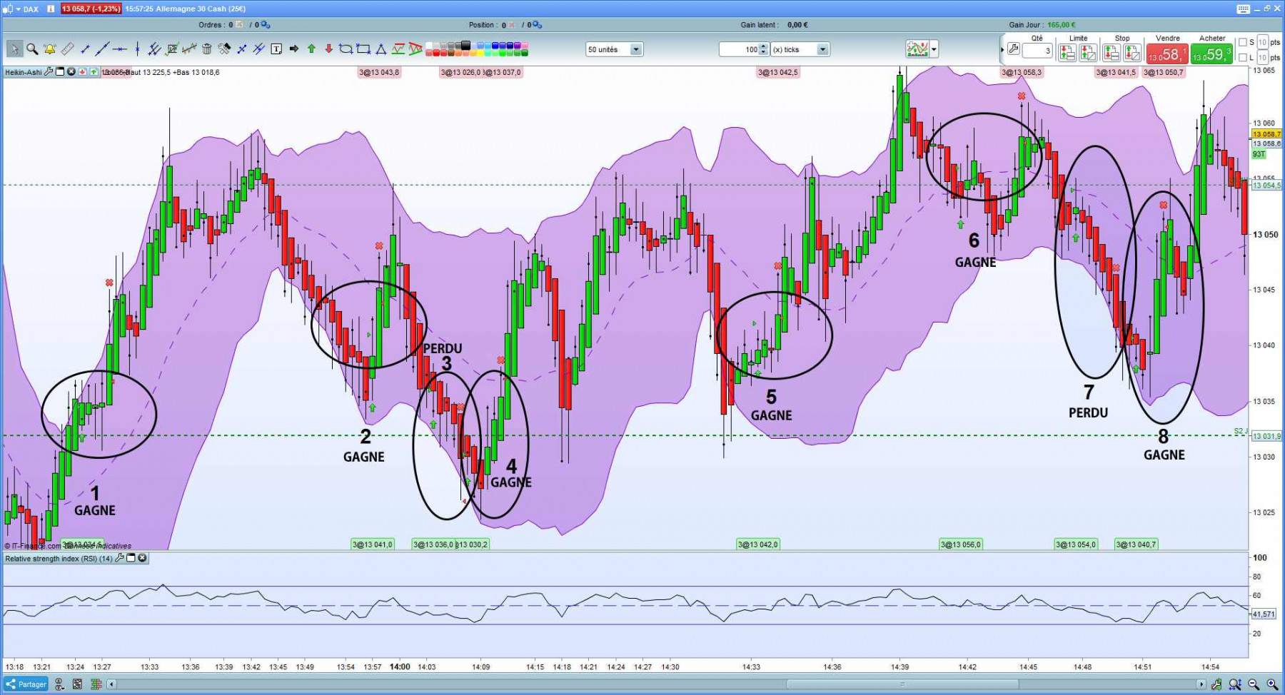 journal de trading 12.11.2020 (1).jpg