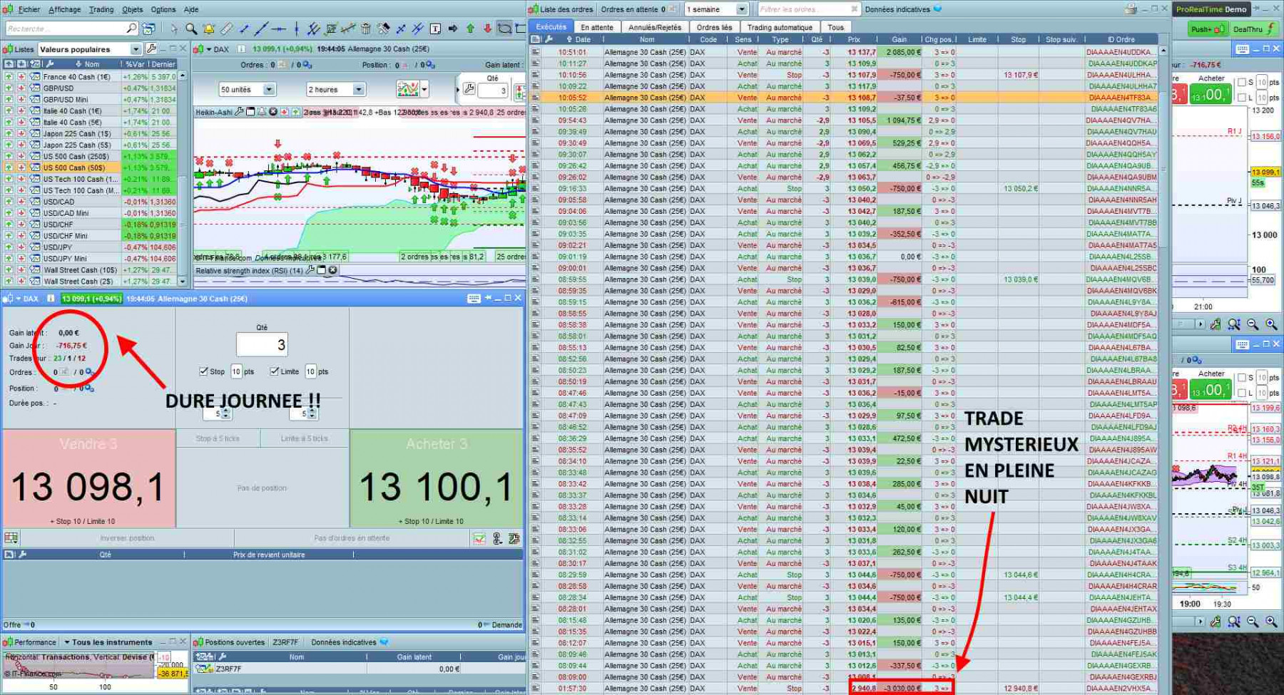 feuille de trades