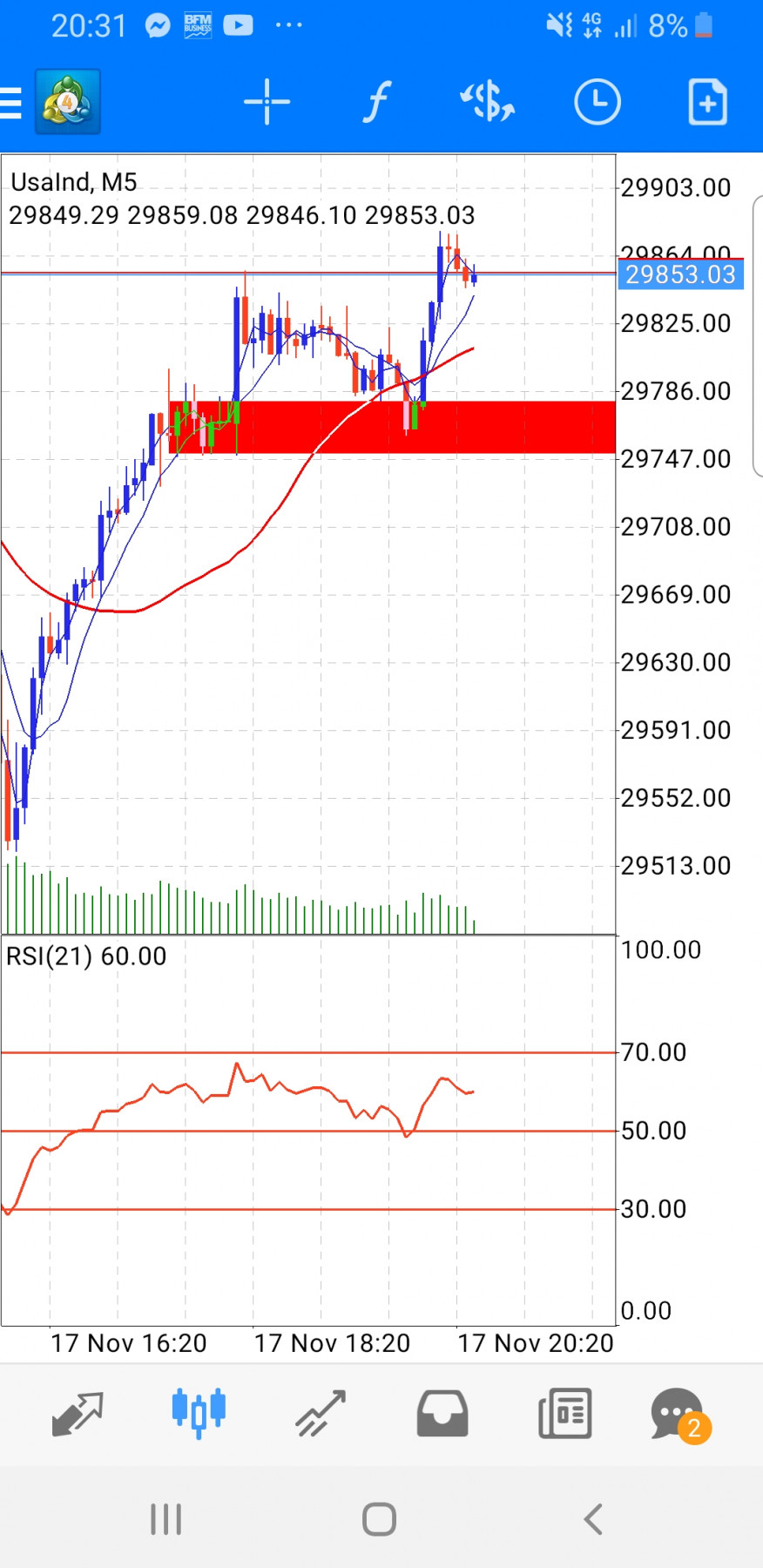Screenshot_20201117-203148_MetaTrader 4.jpg