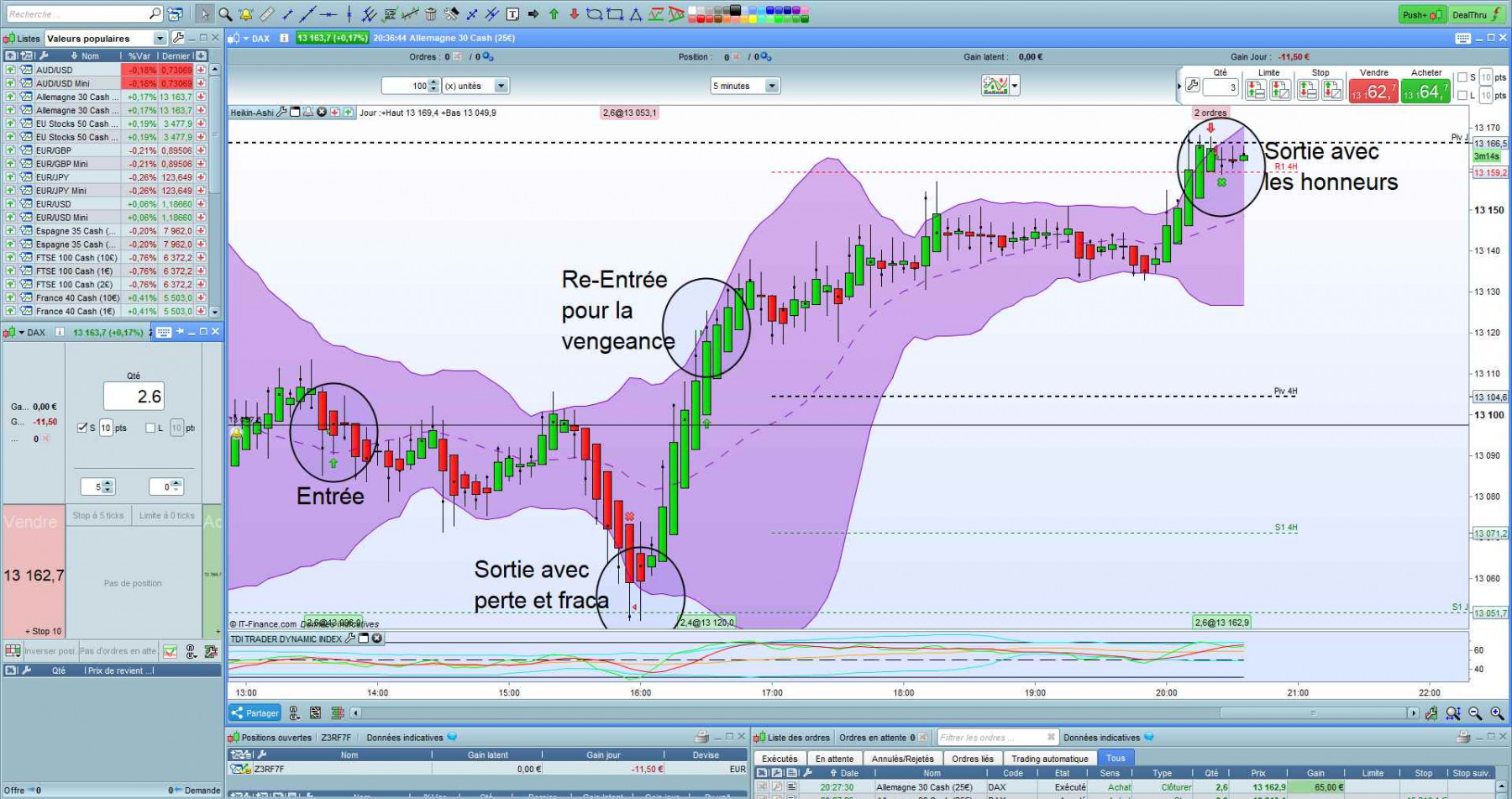 journal de trading 17.11.2020 (2).jpg