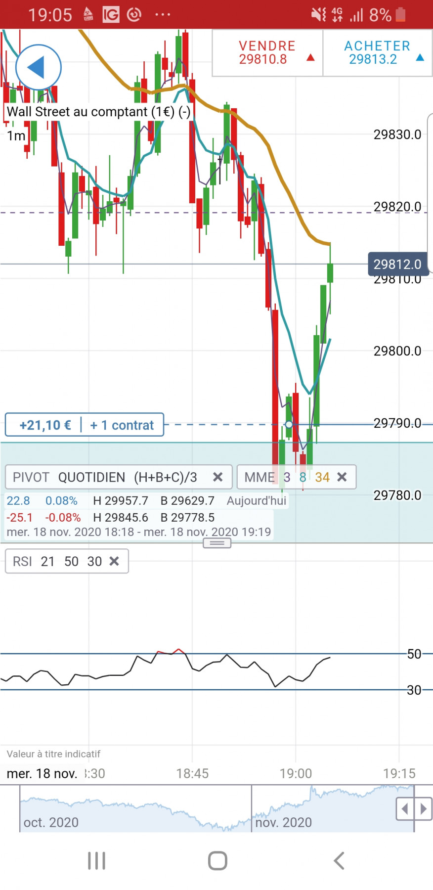 Screenshot_20201118-190559_IG Trading.jpg