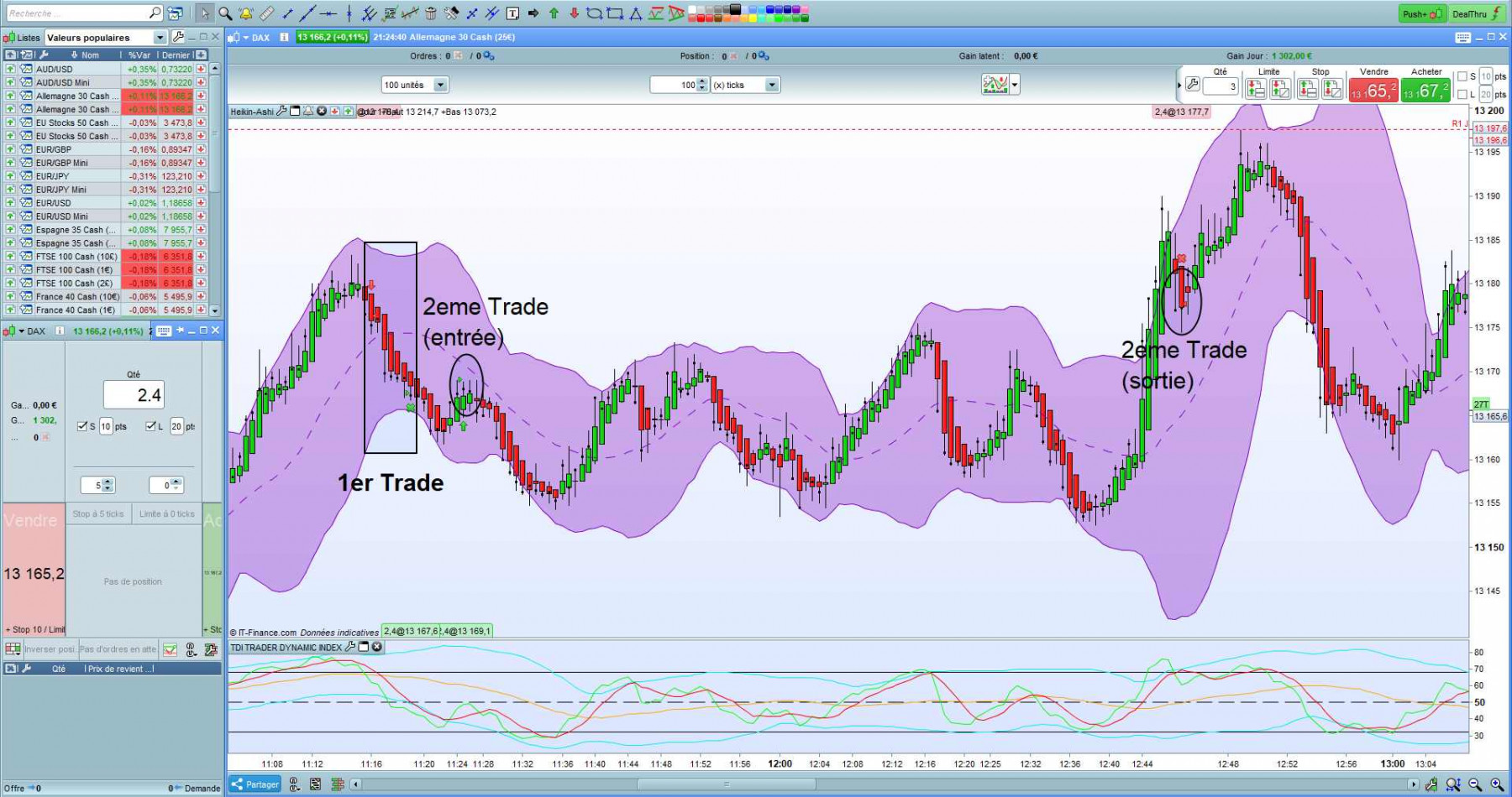 journal de trading 18.11.2020 (1).jpg