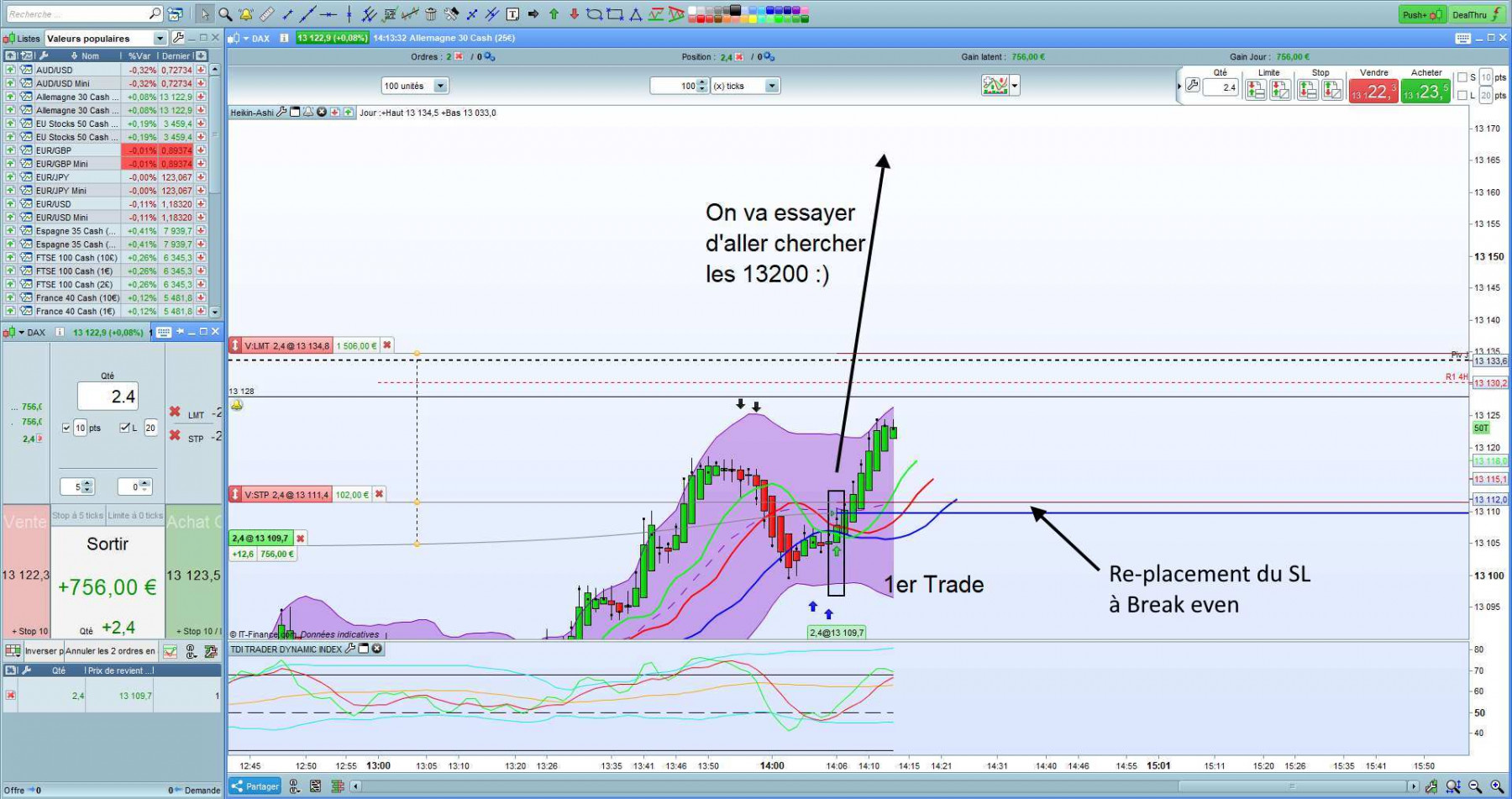 journal de trading 19.11.2020 (1).jpg