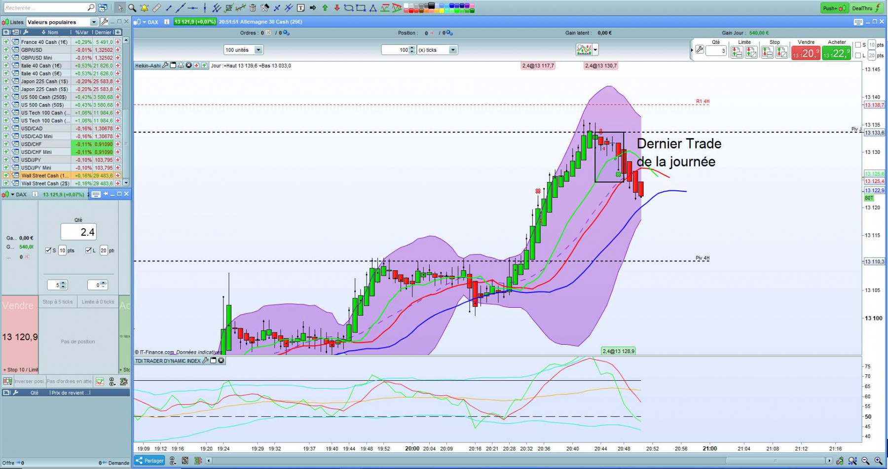 journal de trading 19.11.2020 (2).jpg