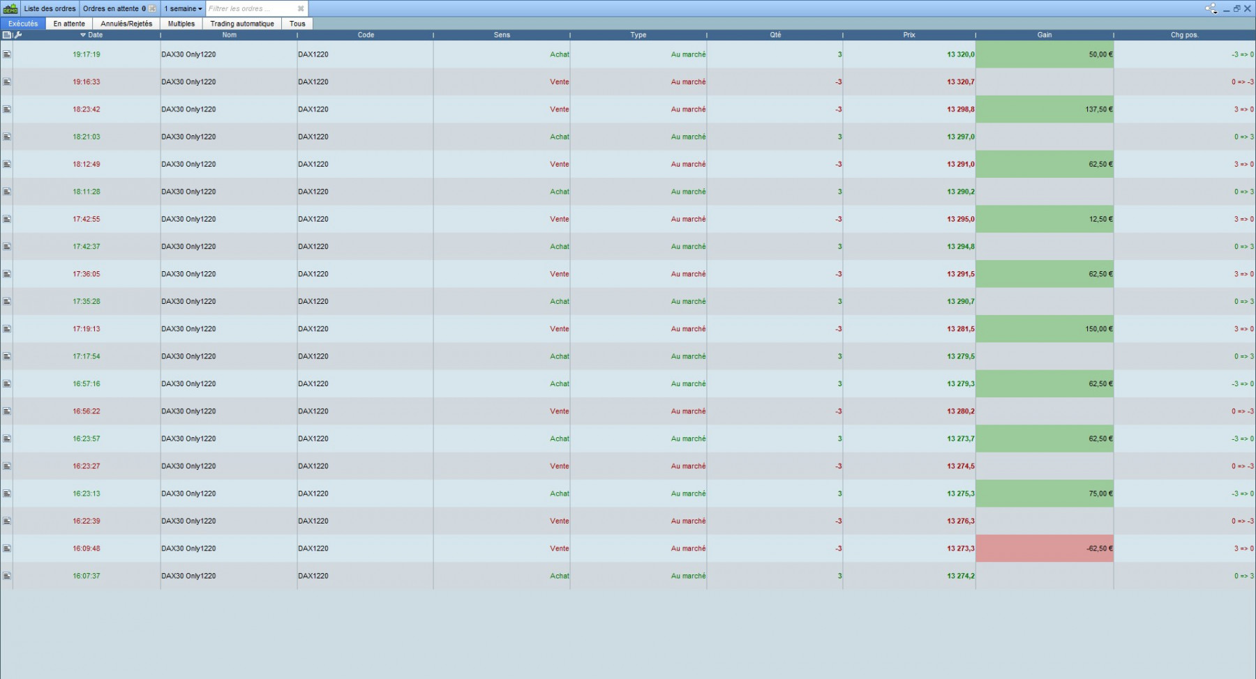 journal de trading 24.11.2020 (2).jpg