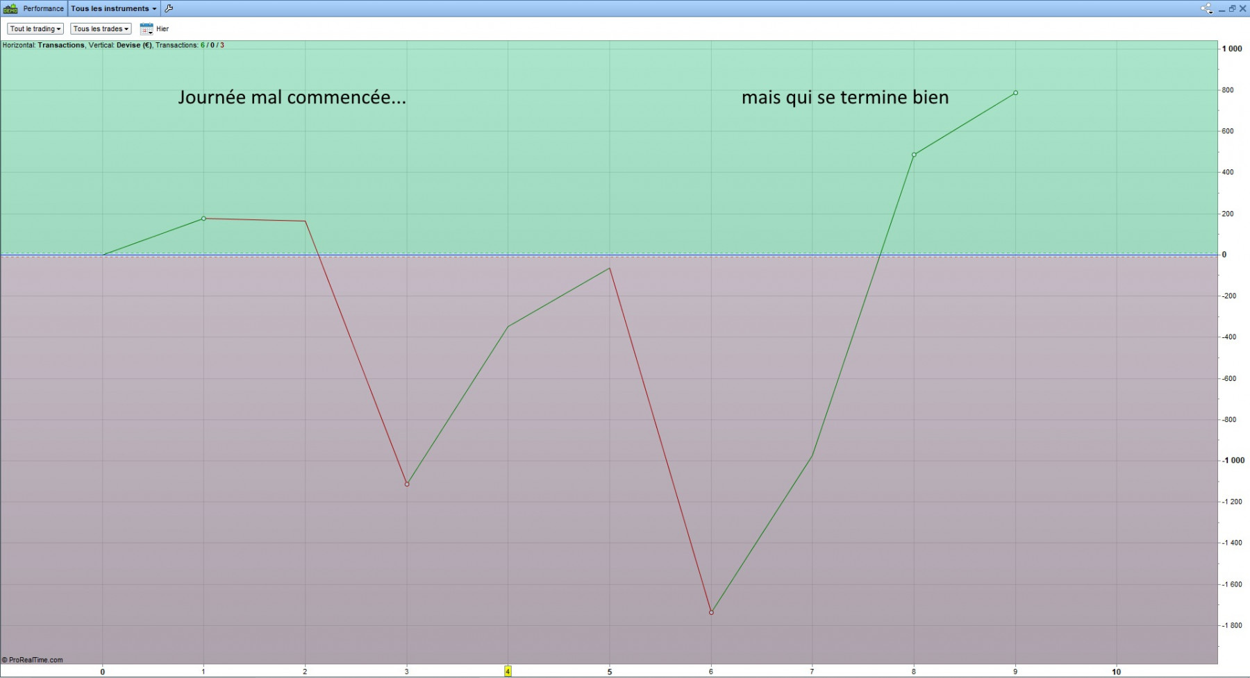 journal de trading 25.11.2020 (1).jpg