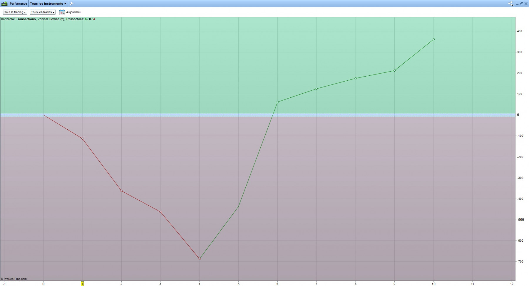 journal de trading 25.11.2020 (3).jpg