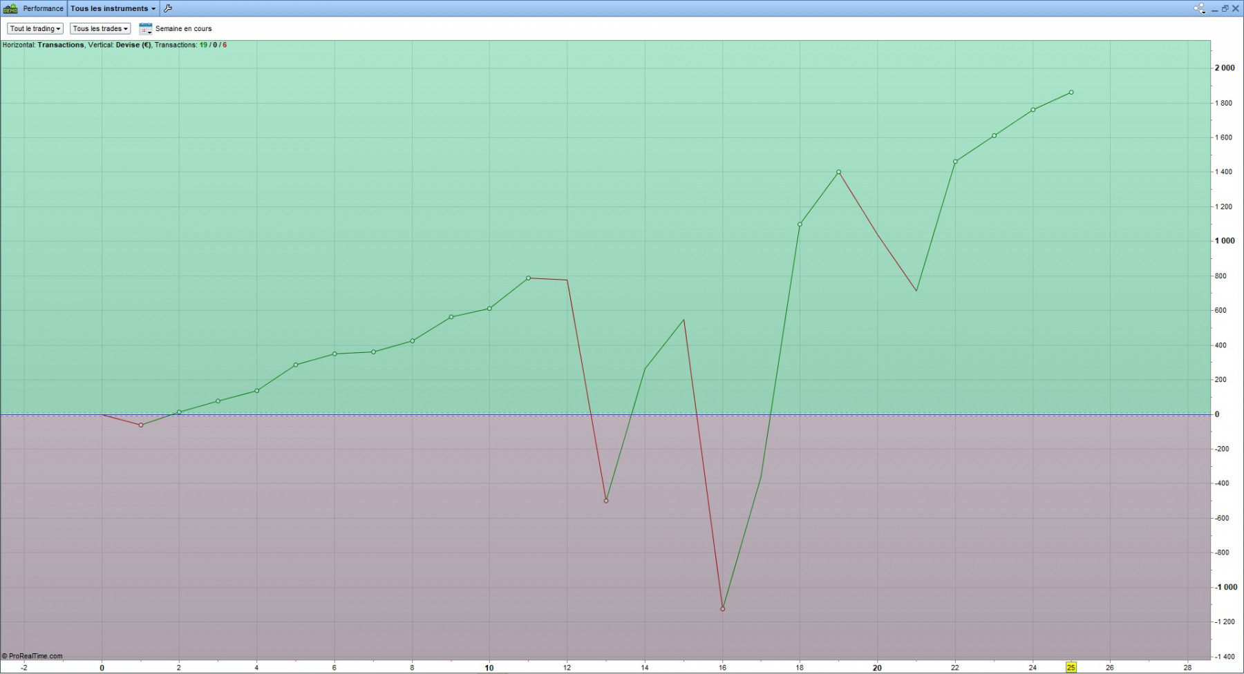 journal de trading 27.11.2020.jpg