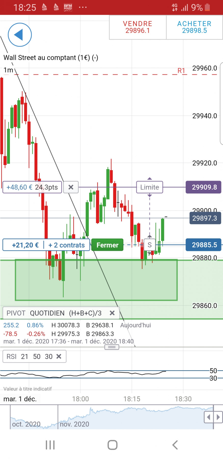 Screenshot_20201201-182501_IG Trading.jpg