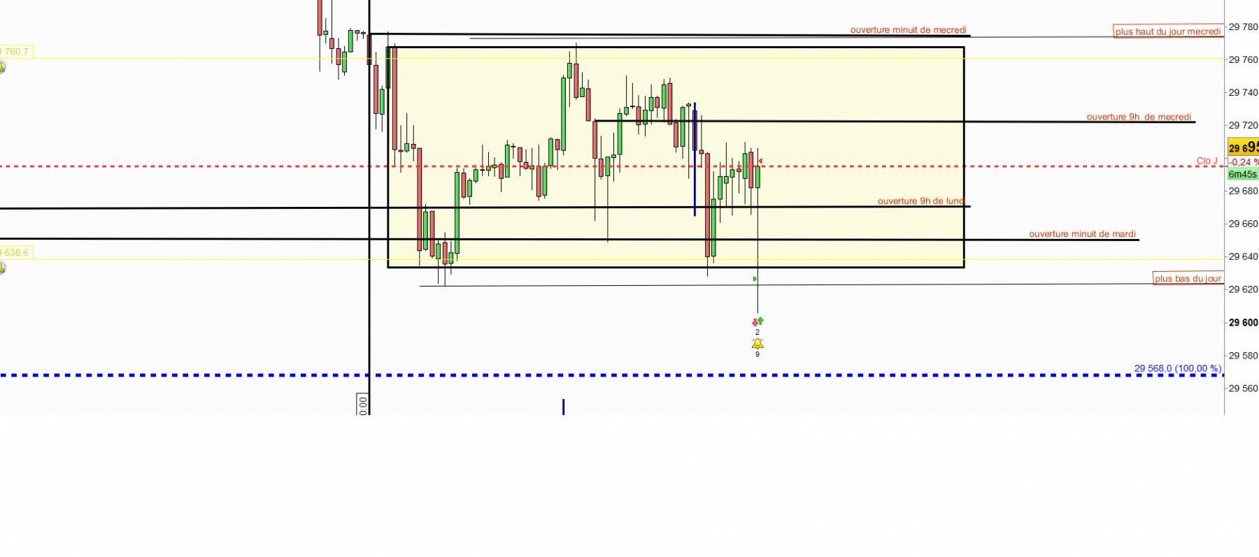 plan dow suite.png