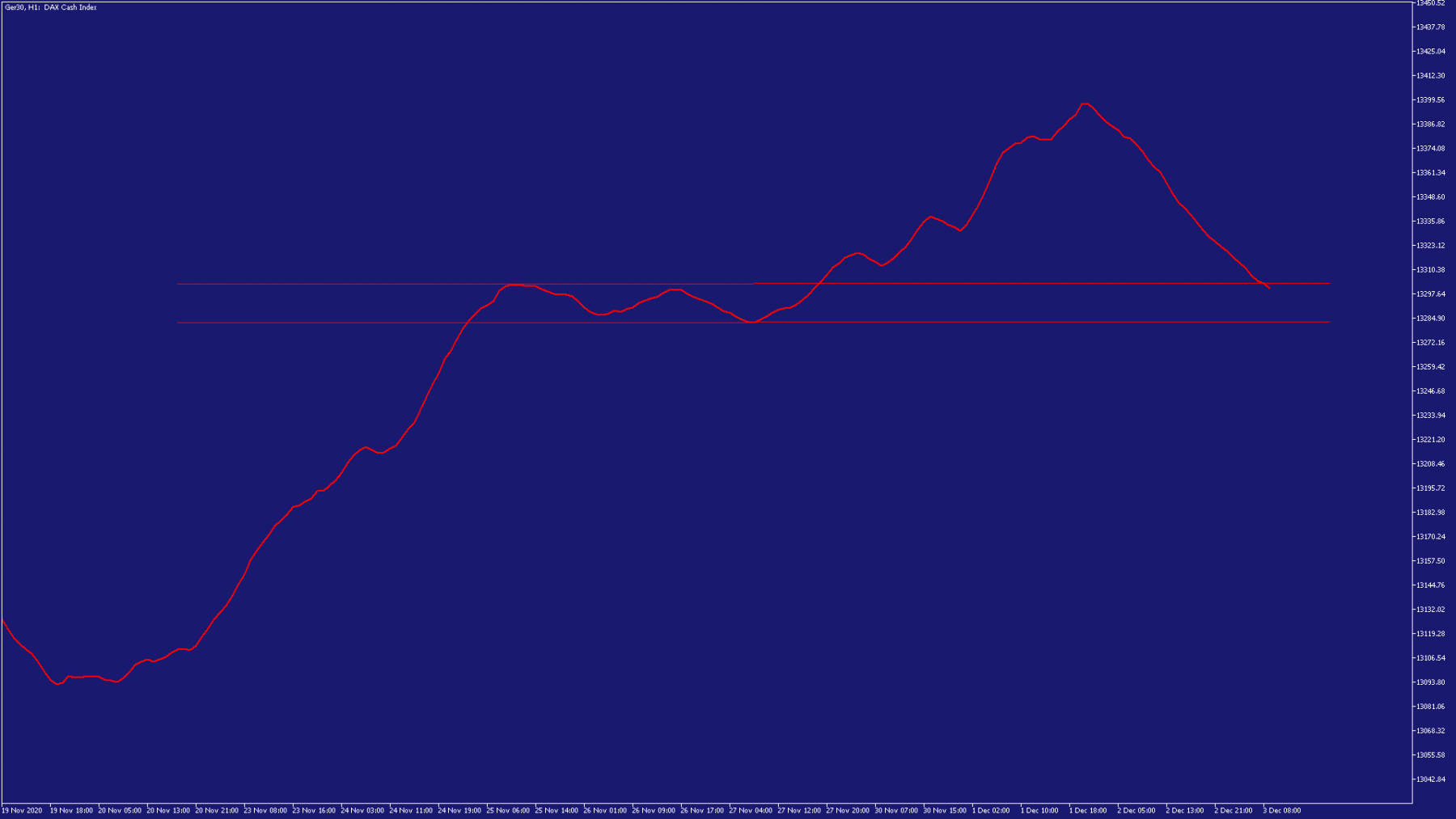 Ger30H1.png