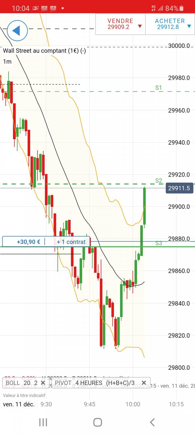 Screenshot_20201211-100442_IG Trading.jpg