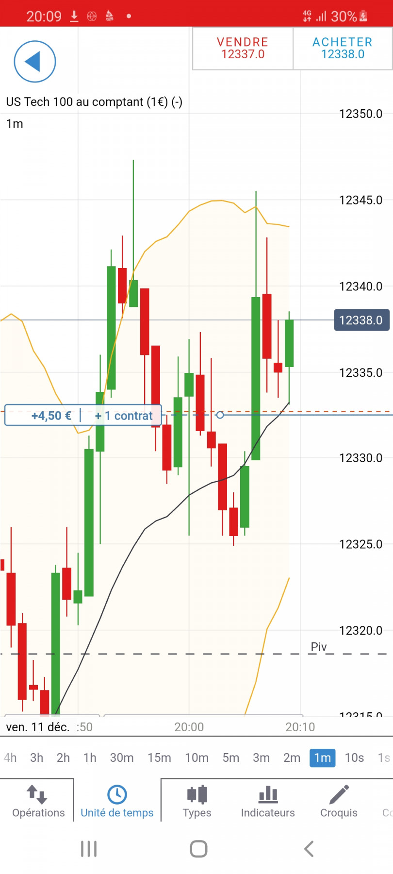 Screenshot_20201211-200955_IG Trading.jpg