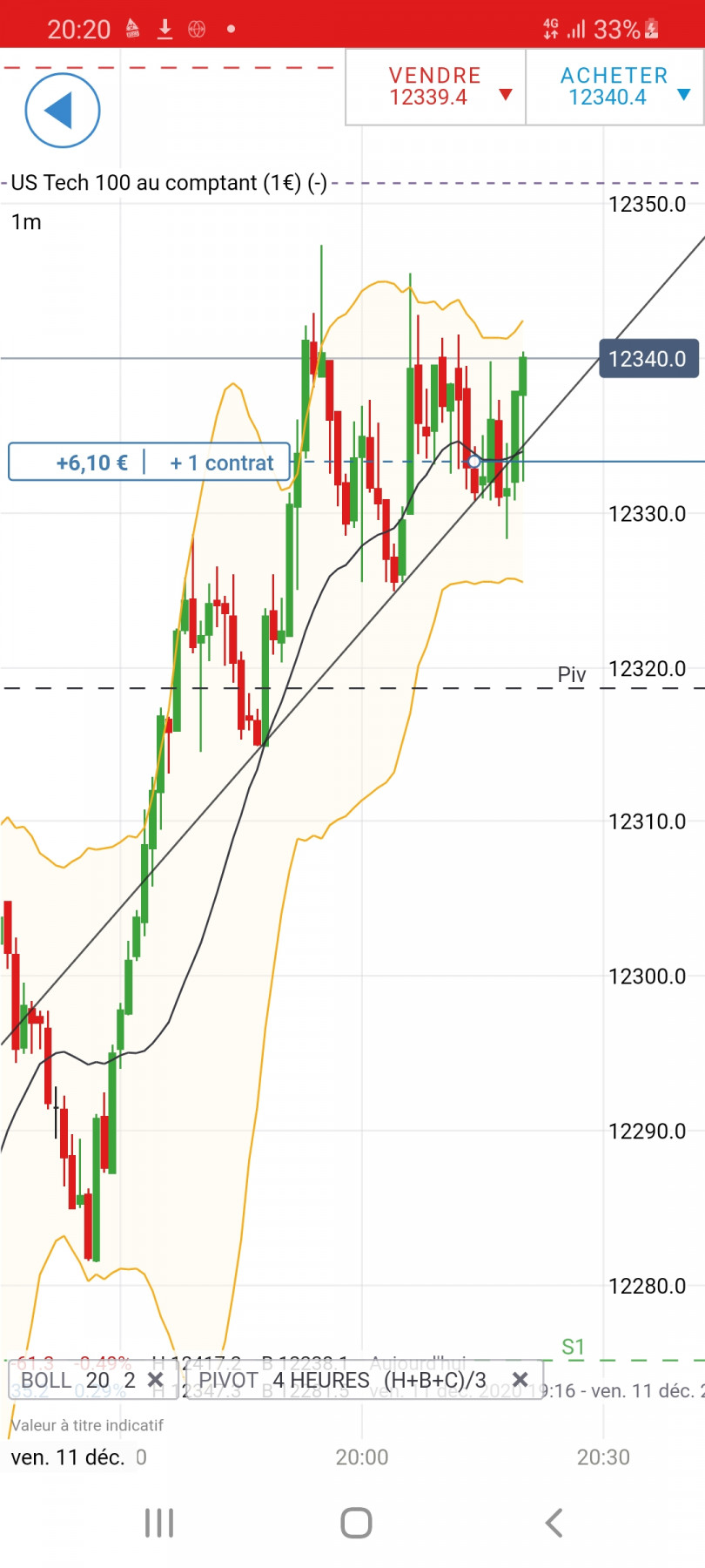 Screenshot_20201211-202024_IG Trading.jpg