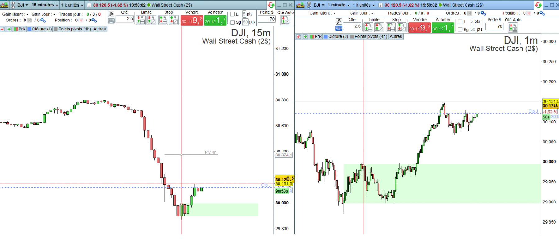 dow jones baisse.png