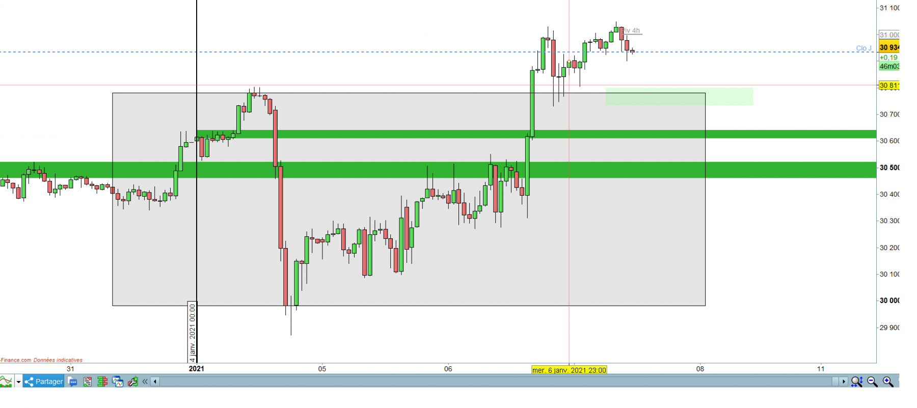 dow 07.png