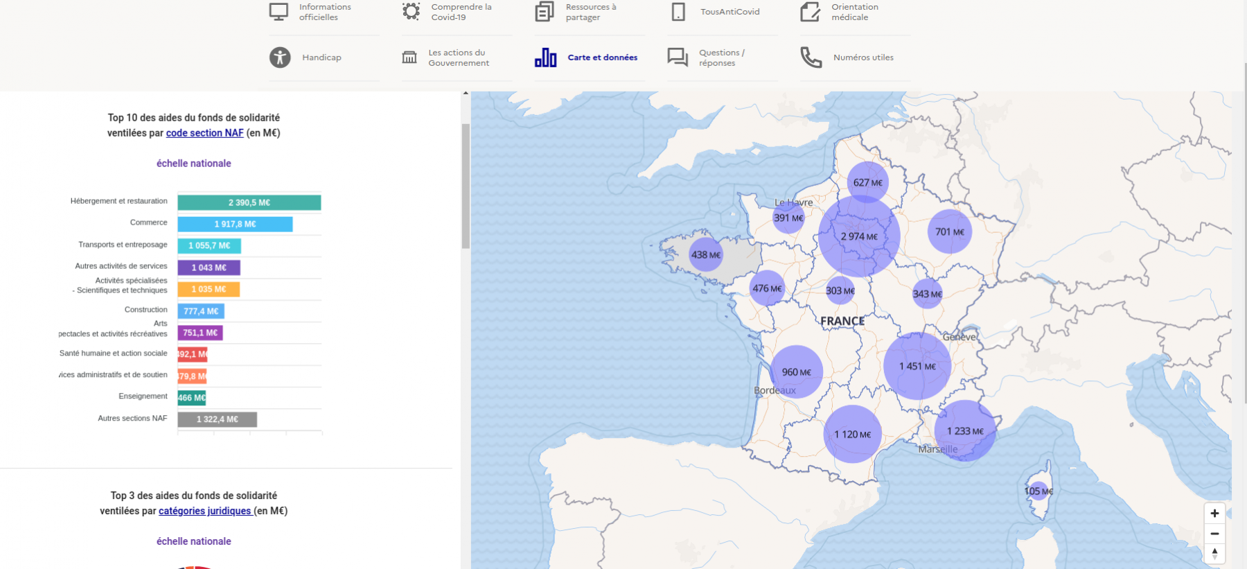 carte du covid19