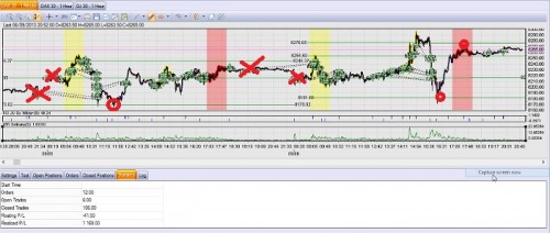 DAX 0509 + 0609 RSBoll PP + ATR + Range.jpg