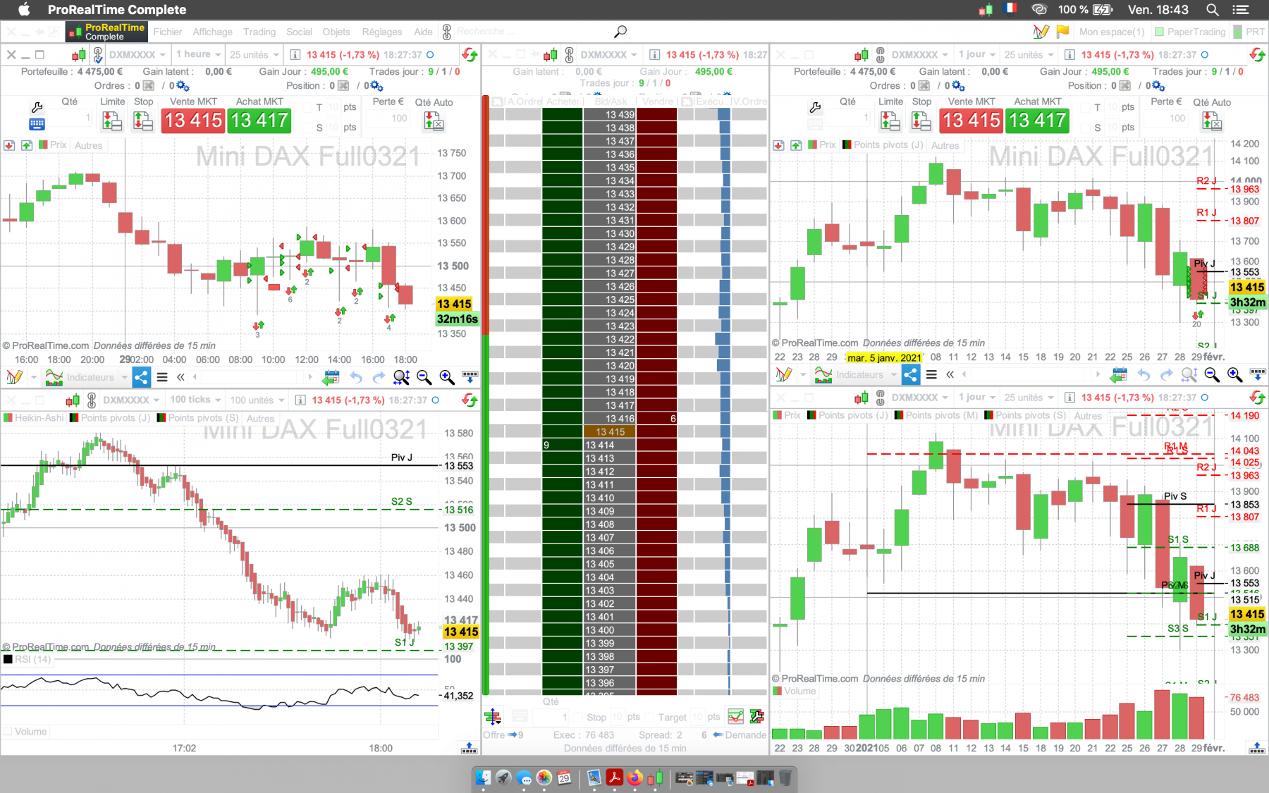 Paper trading Mini Dax.png