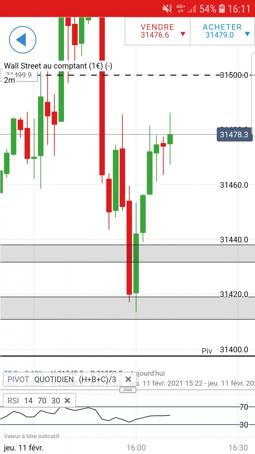 Screenshot_20210211-161132_IG Trading.jpg