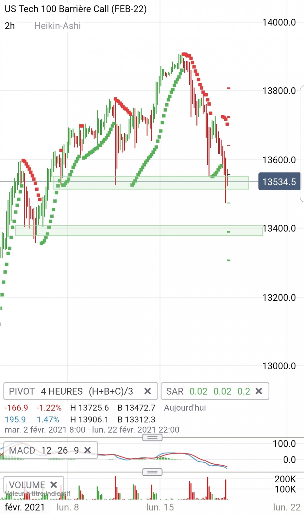 Screenshot_20210218-170541_IG Trading.jpg
