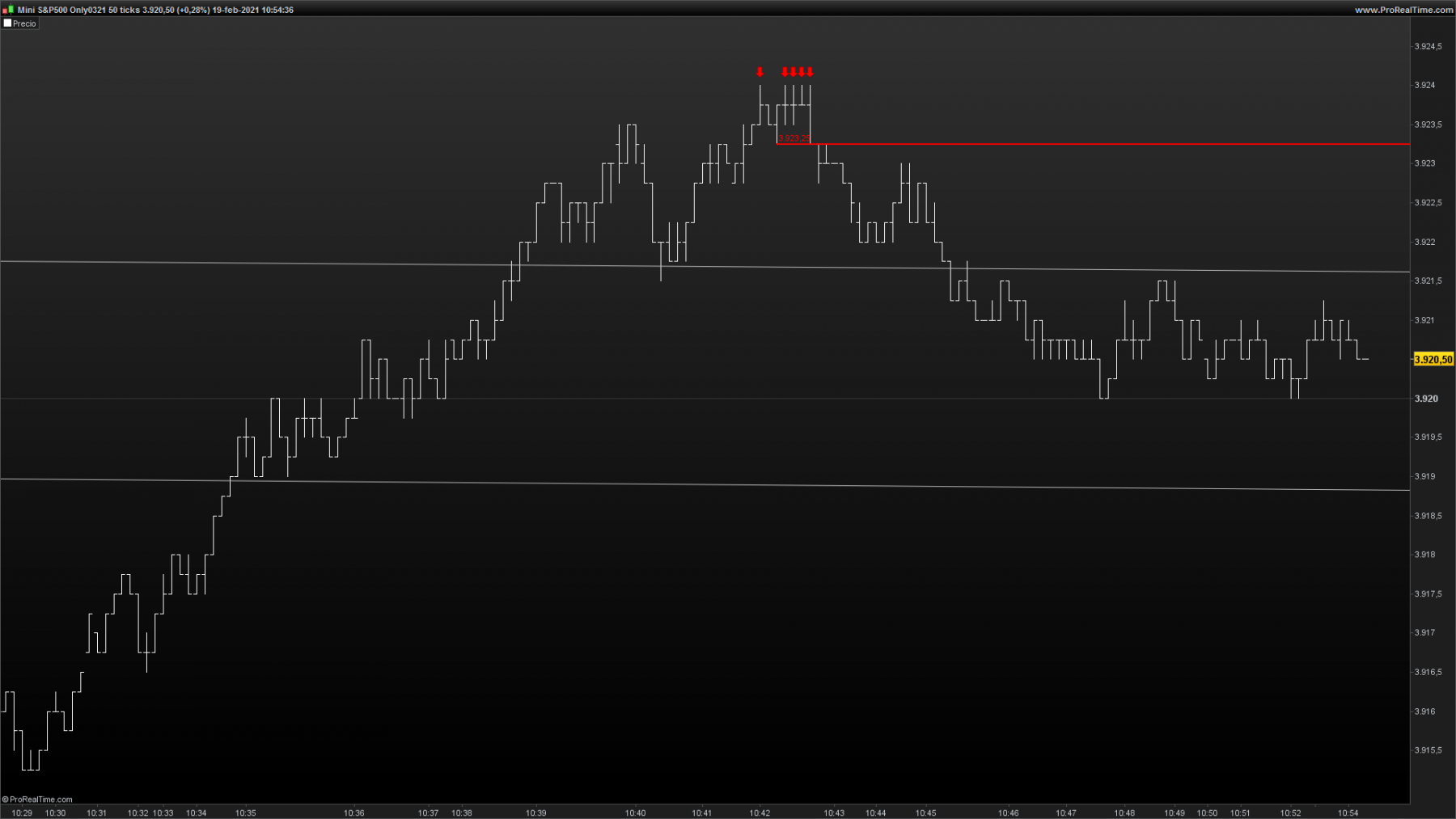 ES0321 50 ticks.png