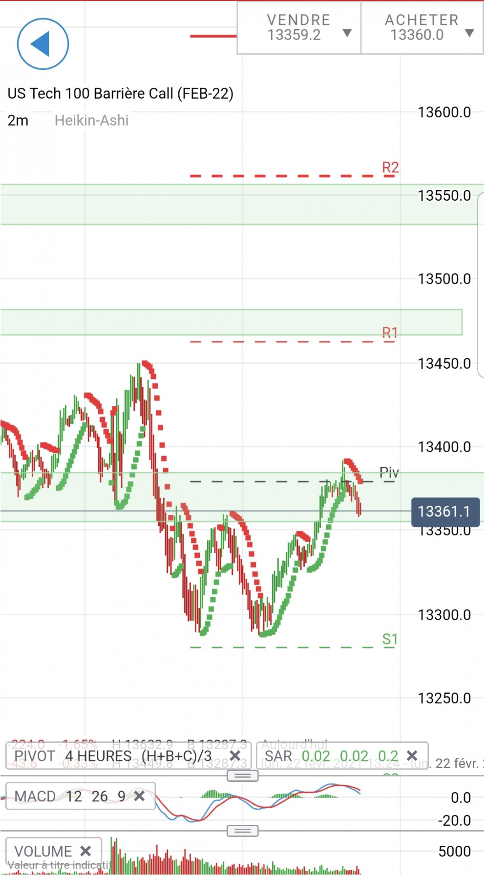 Screenshot_20210222-201432_IG Trading.jpg