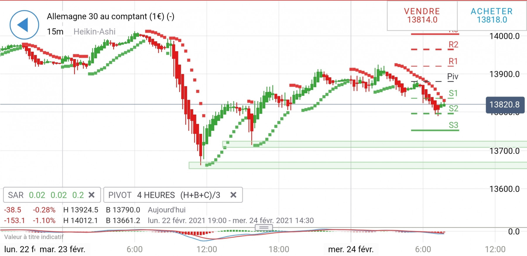 Screenshot_20210224-075850_IG Trading.jpg