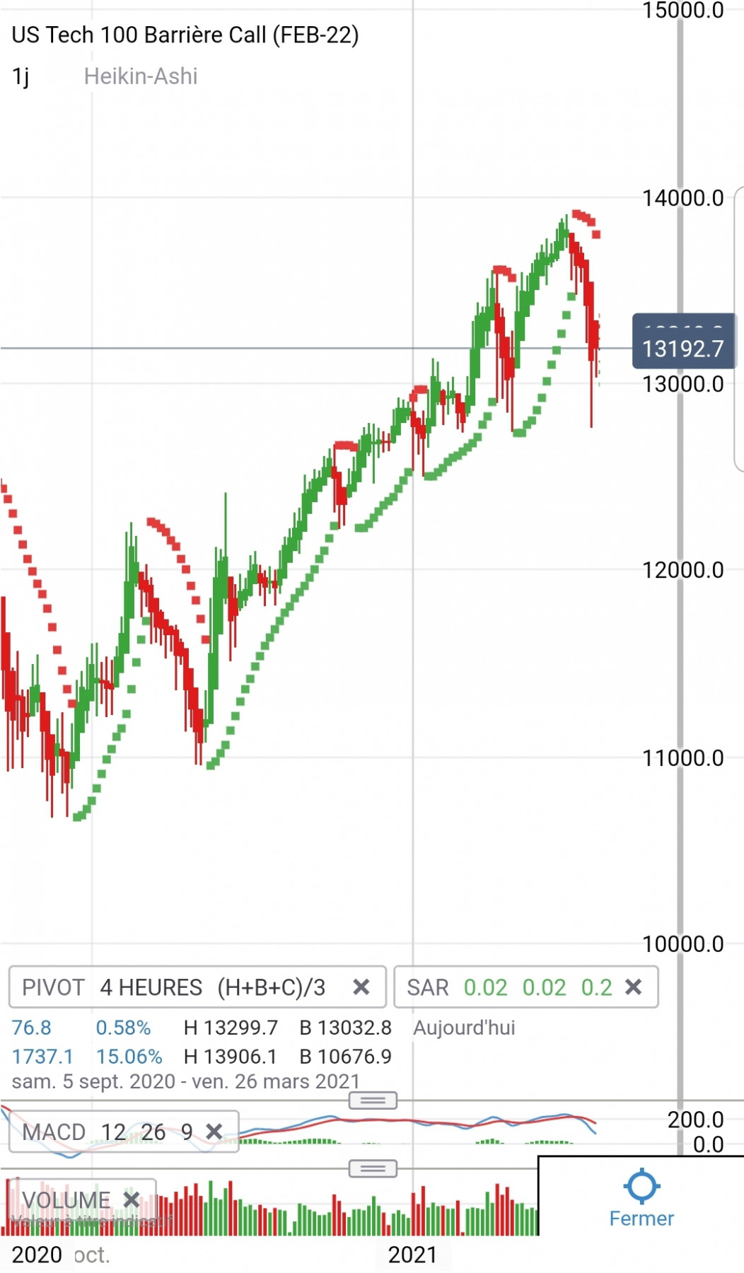 Screenshot_20210224-141908_IG Trading.jpg