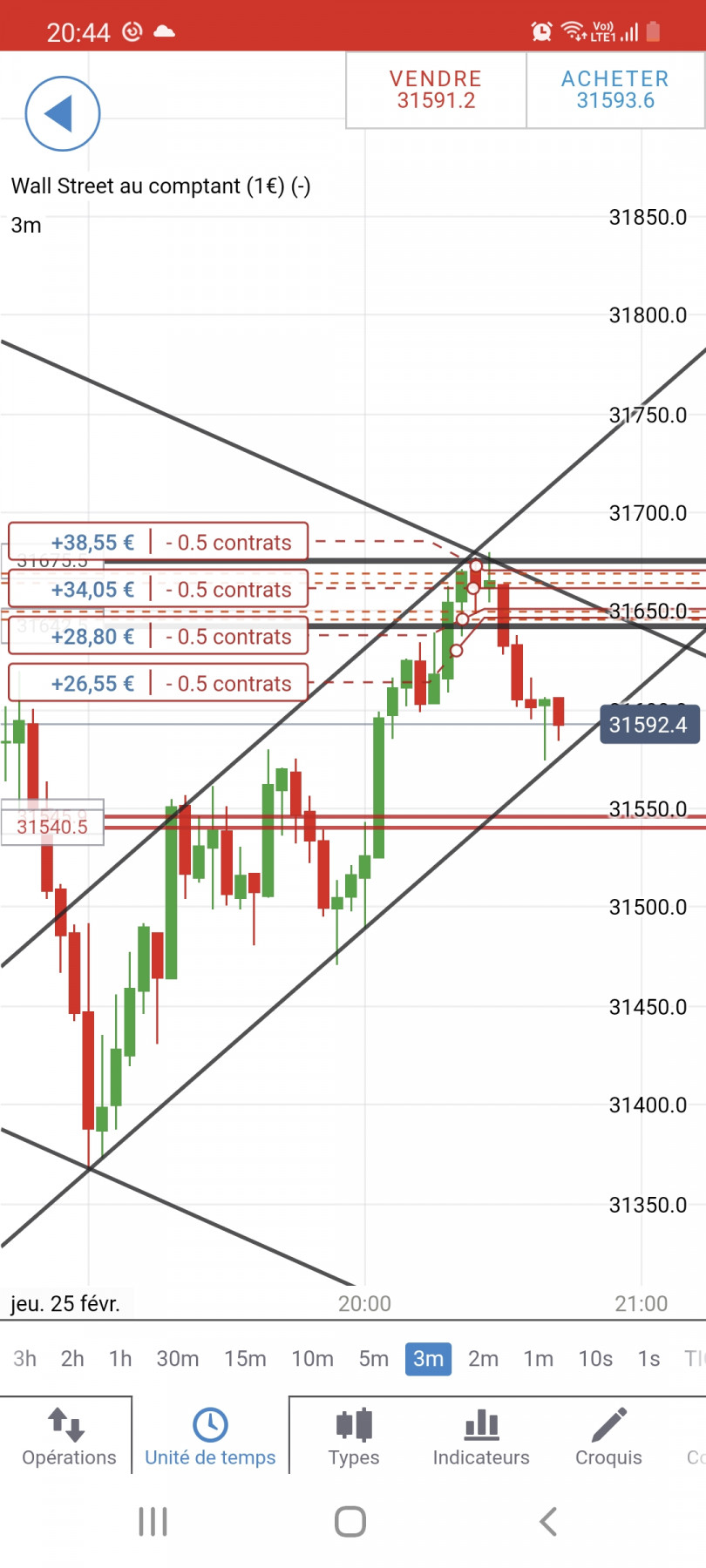 Screenshot_20210225-204420_IG Trading.jpg