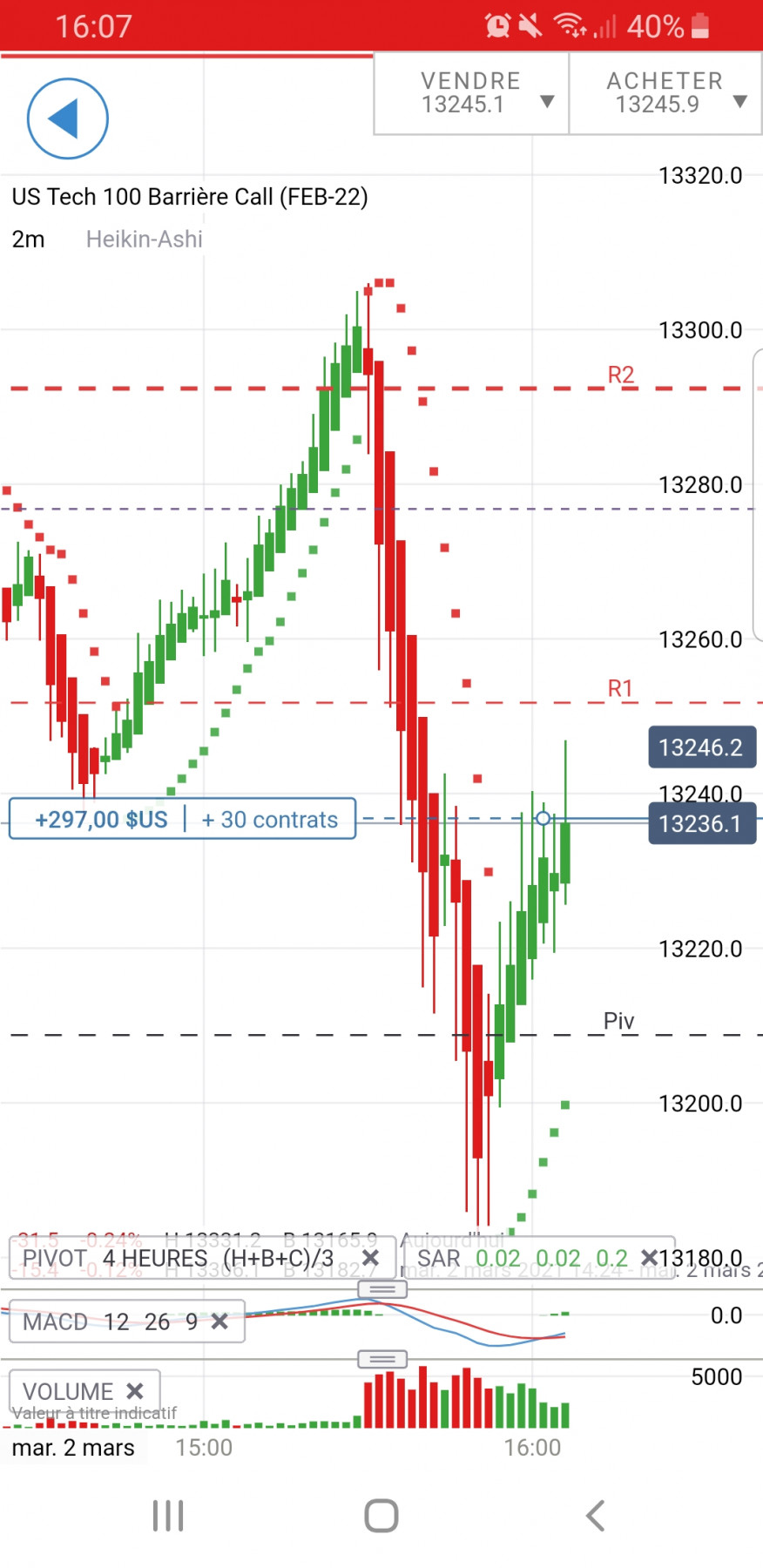 Screenshot_20210302-160759_IG Trading.jpg