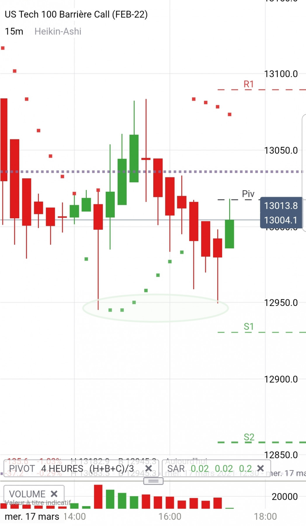 Screenshot_20210317-172252_IG Trading.jpg