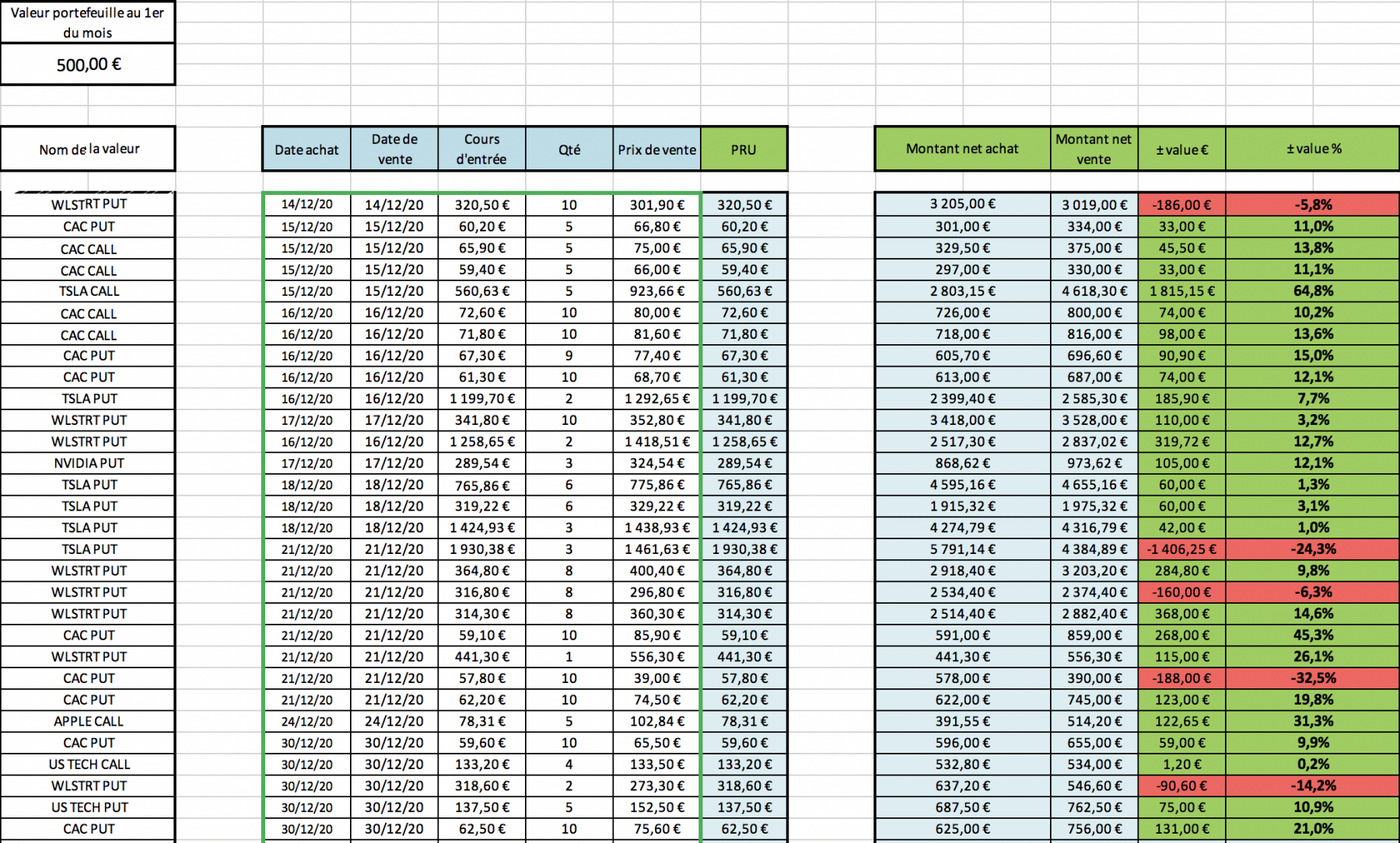 debut trading options.png