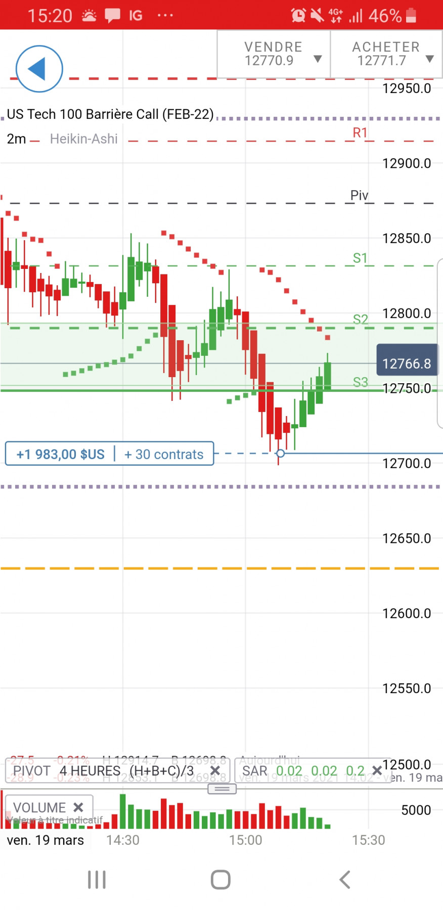 Screenshot_20210319-152044_IG Trading.jpg