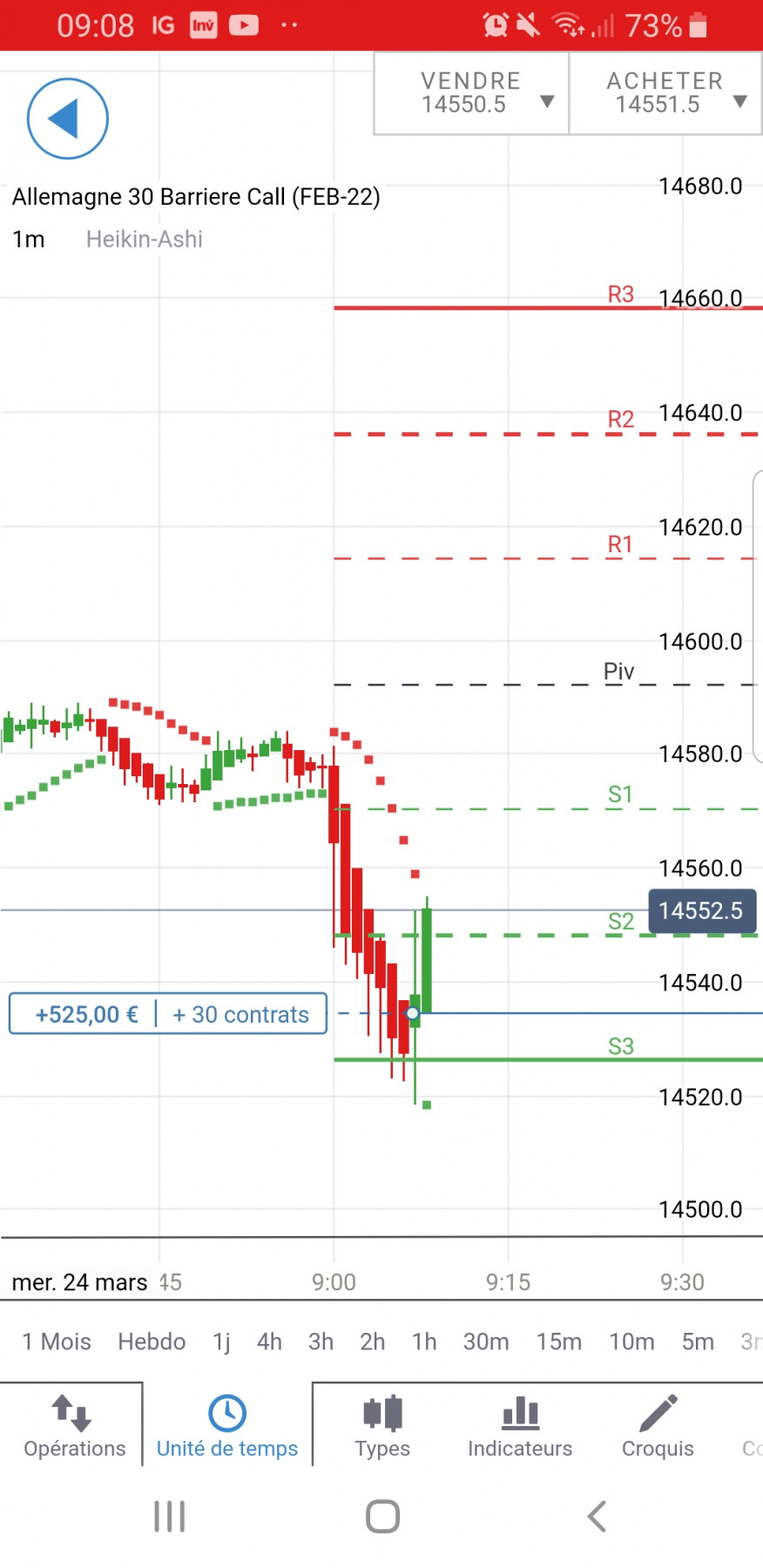 Screenshot_20210324-090803_IG Trading.jpg