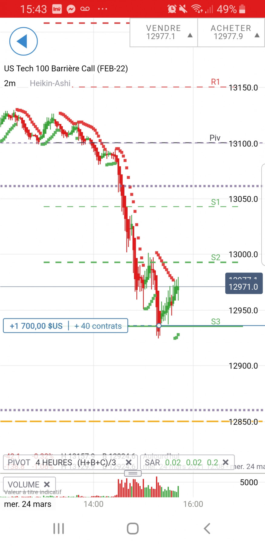 Screenshot_20210324-154343_IG Trading.jpg