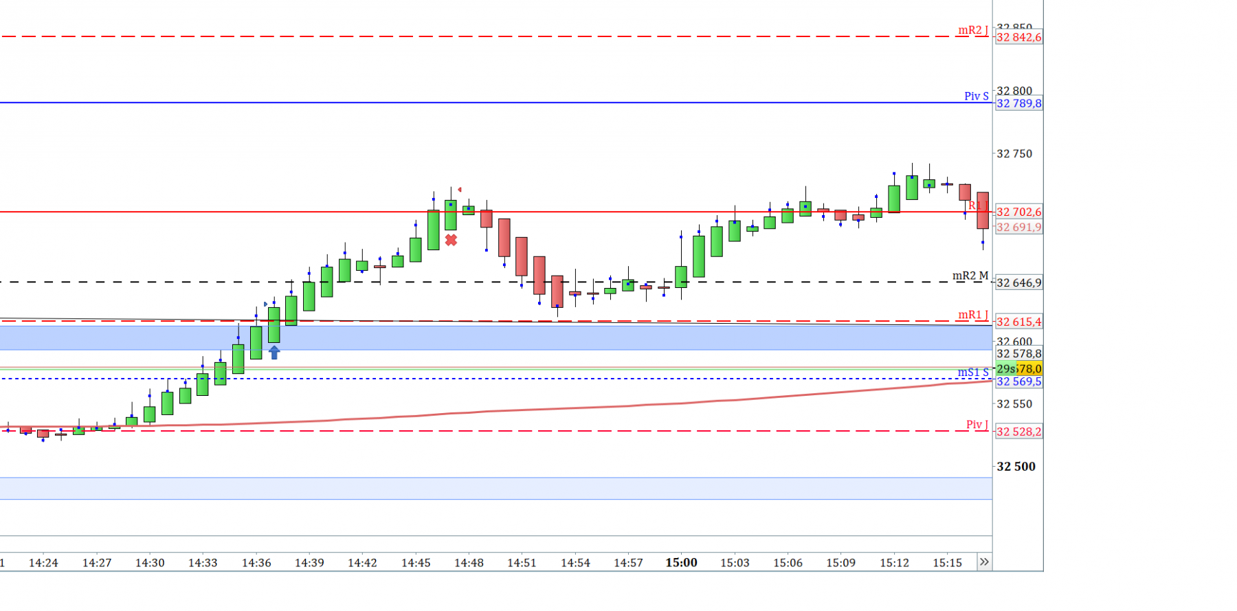 trade dow2403.png