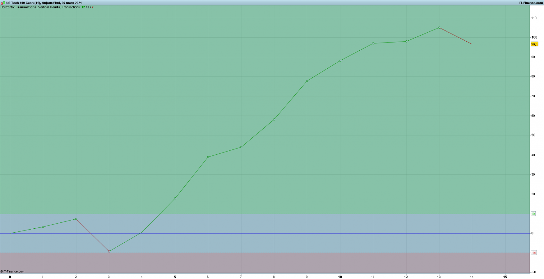 NASDAQ.png