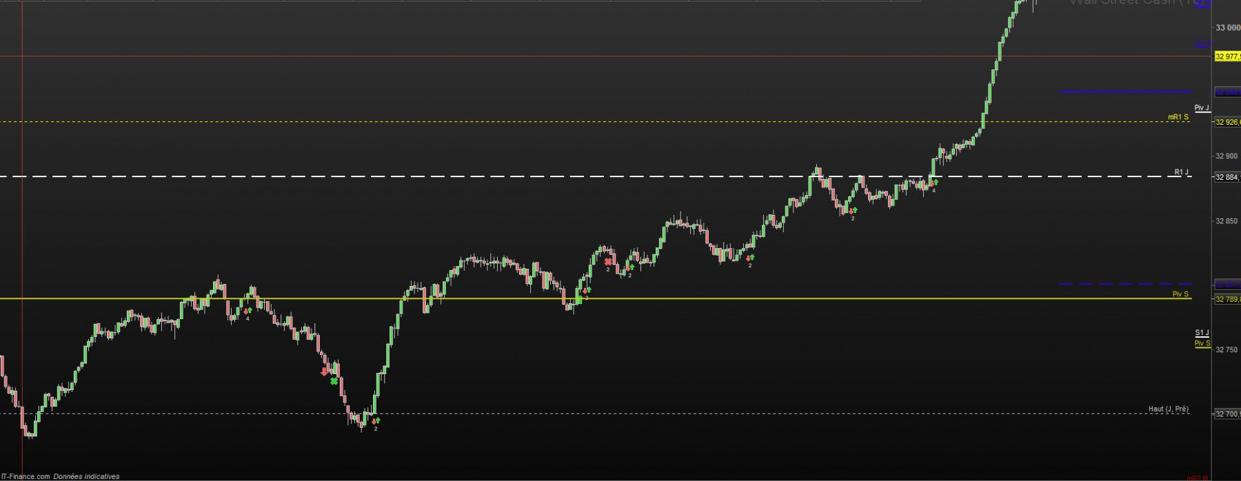 dow 26 03.JPG