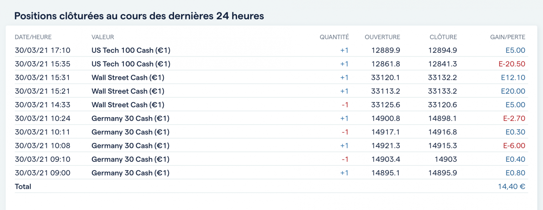 Capture d’écran 2021-03-30 à 20.22.51.png