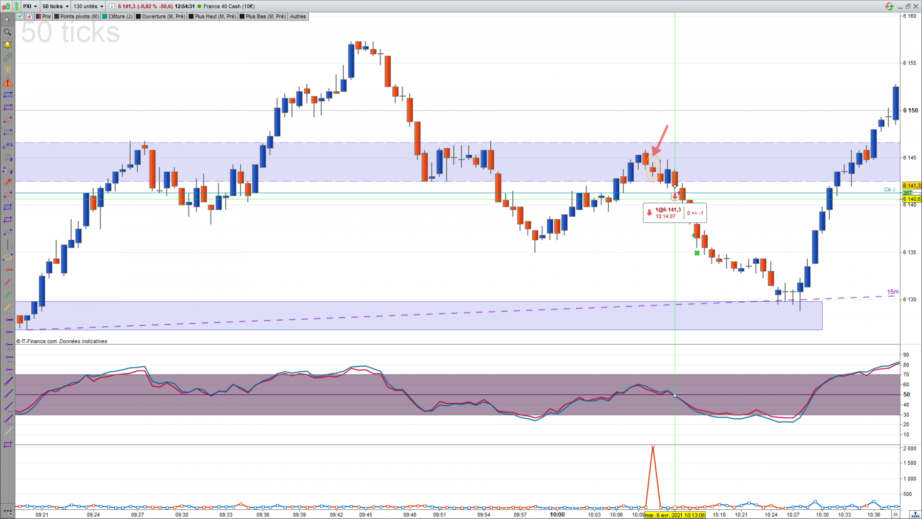 cac 40 50t.png