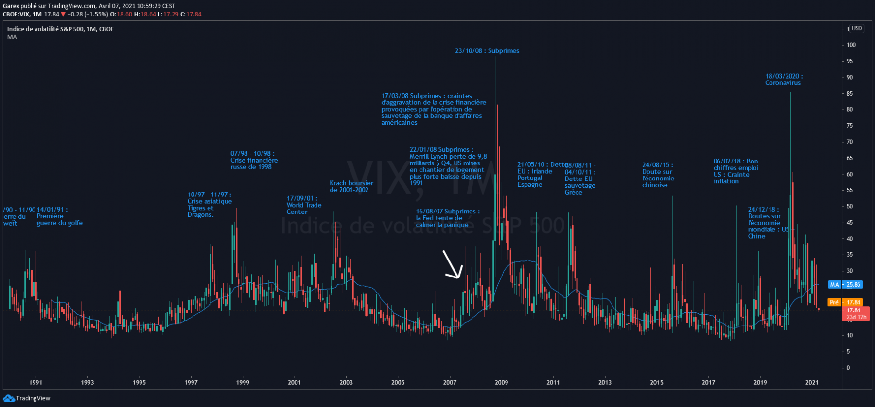 VIX.png