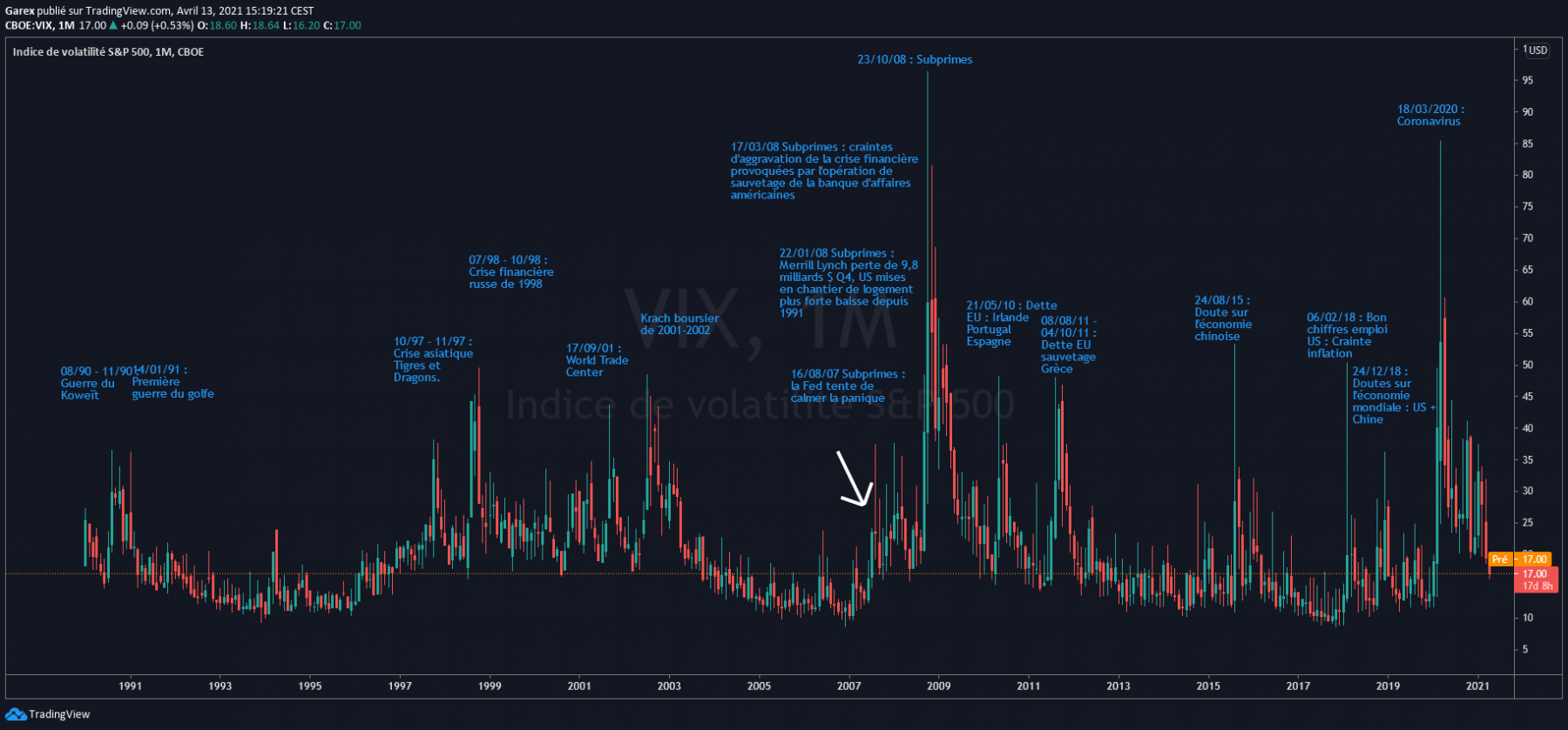 VIX.png