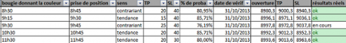 Capture_probacktest_horaire2.PNG
