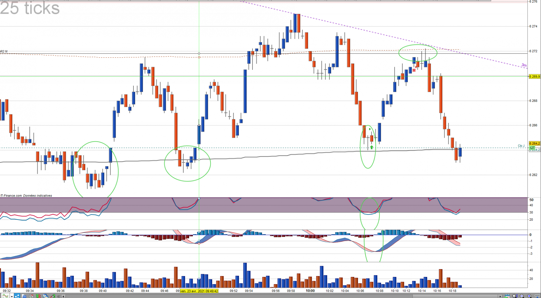 cac40 25t.png